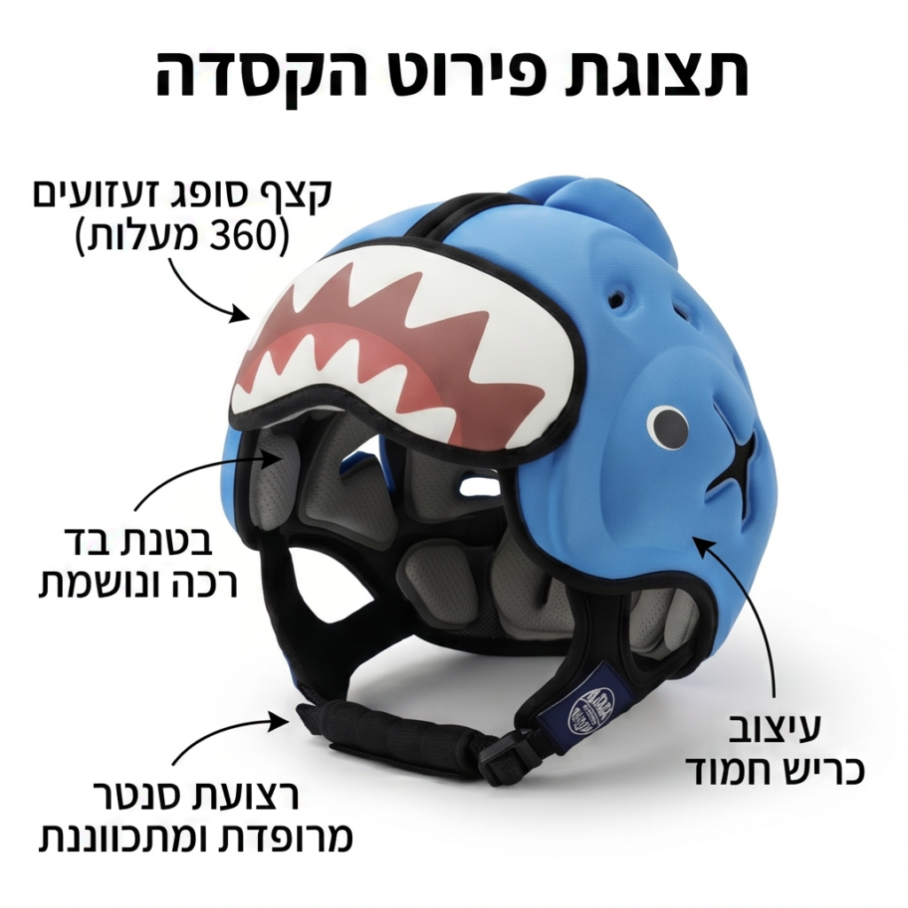 מגן ראש לתינוק מבית-LunariBaby